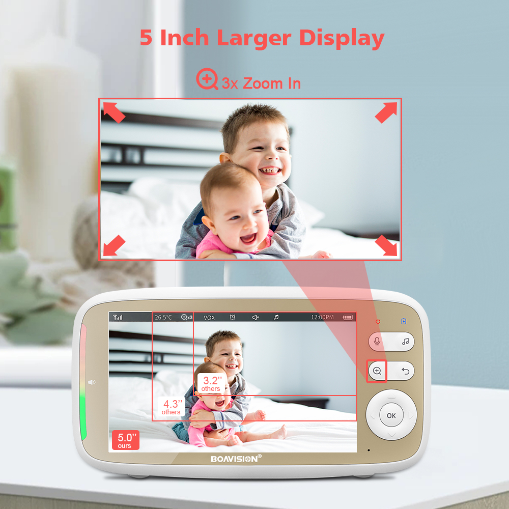 VB803 Baby Monitor 5 Inch 720P - đánh giá và giá Audio Music For Video