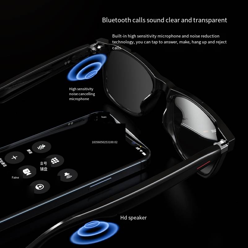 E13 Waterproof Cycling Glasses - đánh giá và giá Audio Music Voice