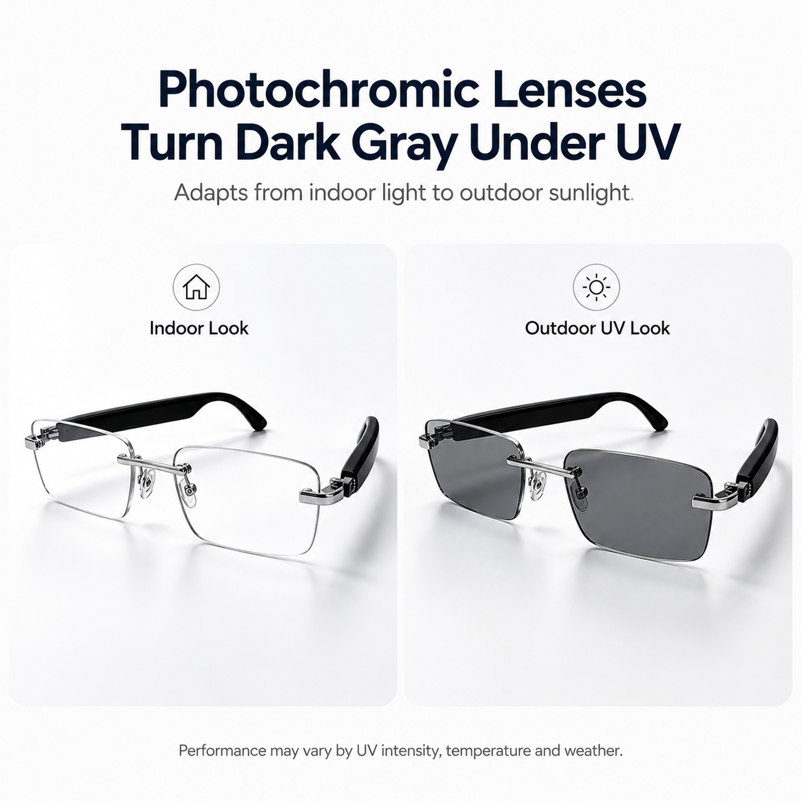 Bluetooth Smart Sunglasses, Ph - đánh giá và giá Audio Music Voice