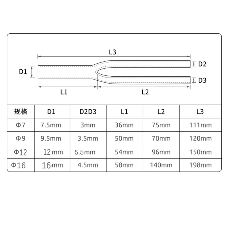 Y Splitter Tube Sleeve Speaker - đánh giá và giá Audio Music Splitter