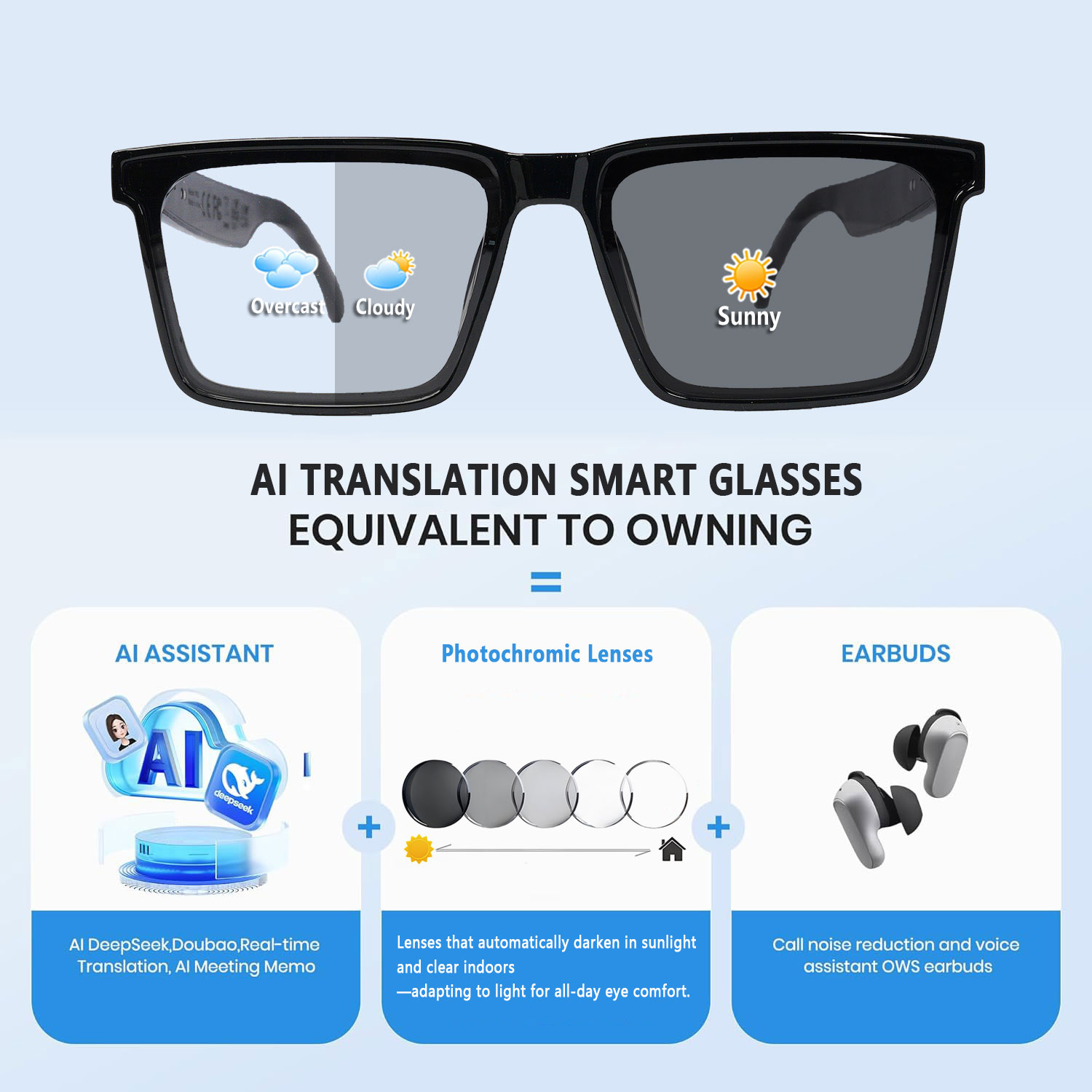Smart Audio Glasses with Real- - đánh giá và giá Audio Music Voice
