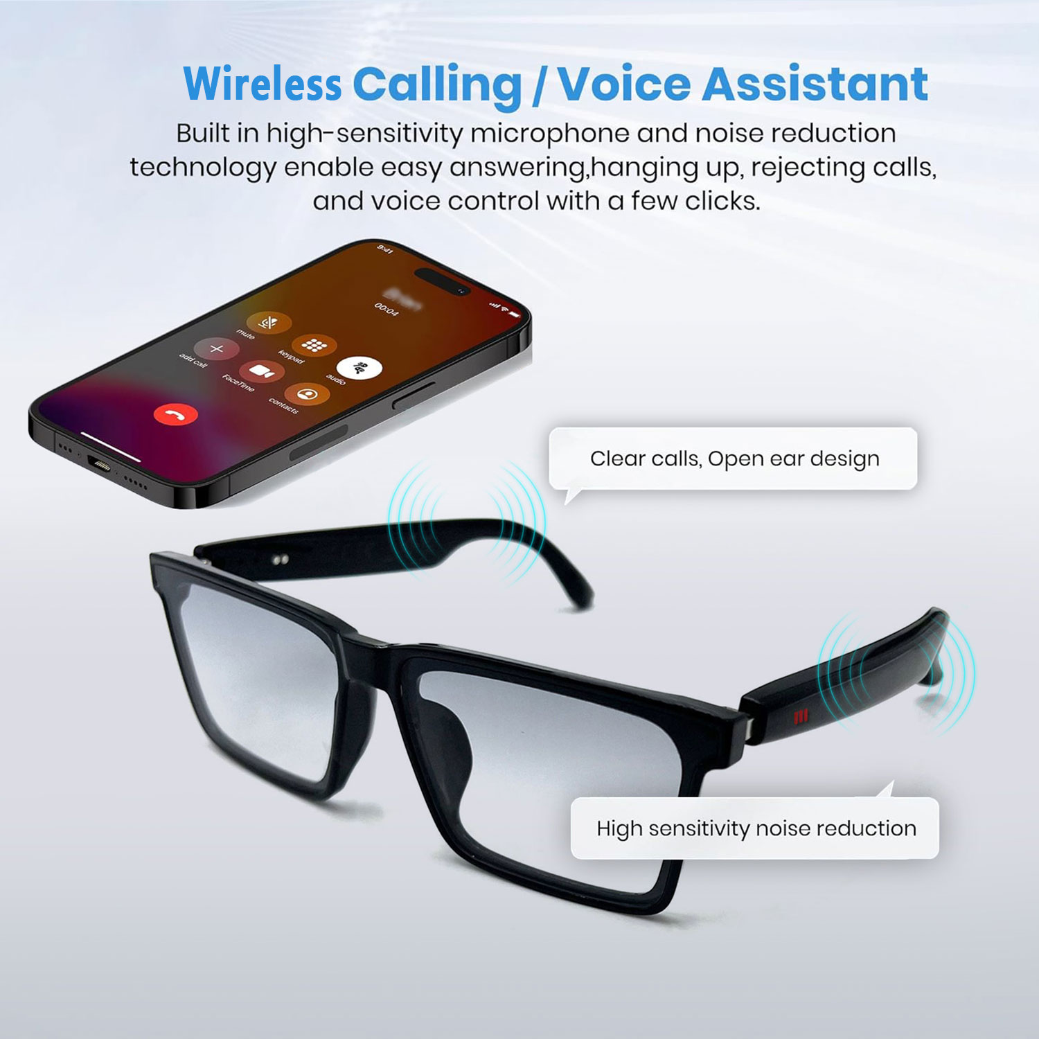 Smart Audio Glasses with Real- - đánh giá và giá Audio Music Voice