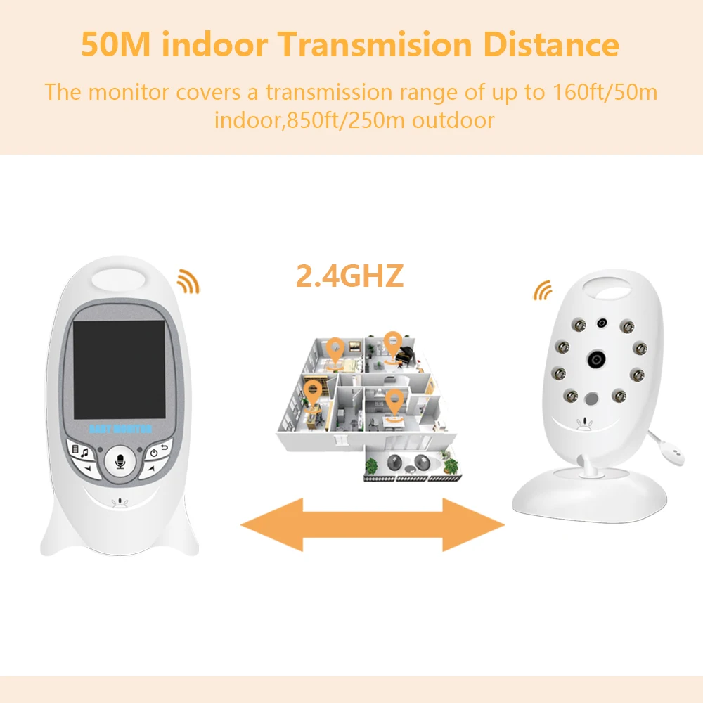 VB601 Electronic Baby Monitor  - đánh giá và giá Audio Music For Video