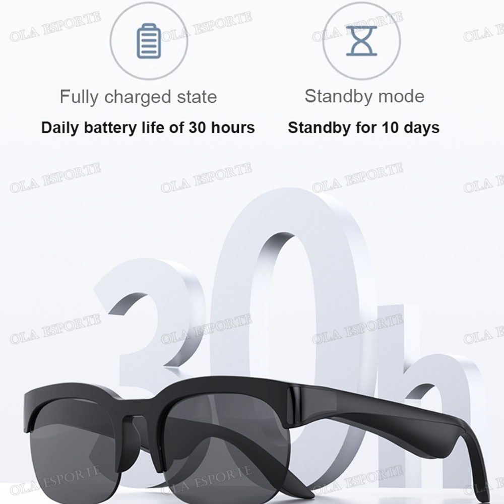 New Camera Control Smart Glass - đánh giá và giá Audio Music Voice