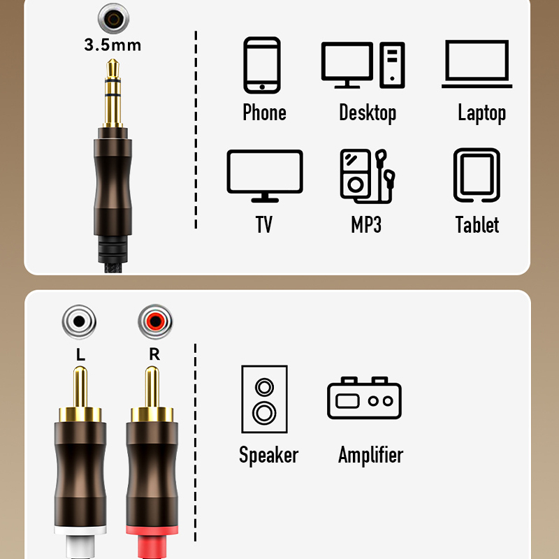 RCA To 3.5 mm Jack Aux Audio C - đánh giá và giá Audio Music Splitter