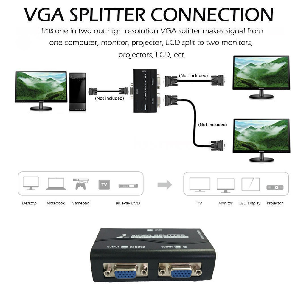 Portable Split Screen 1 PC to  - đánh giá và giá Audio Music Splitter