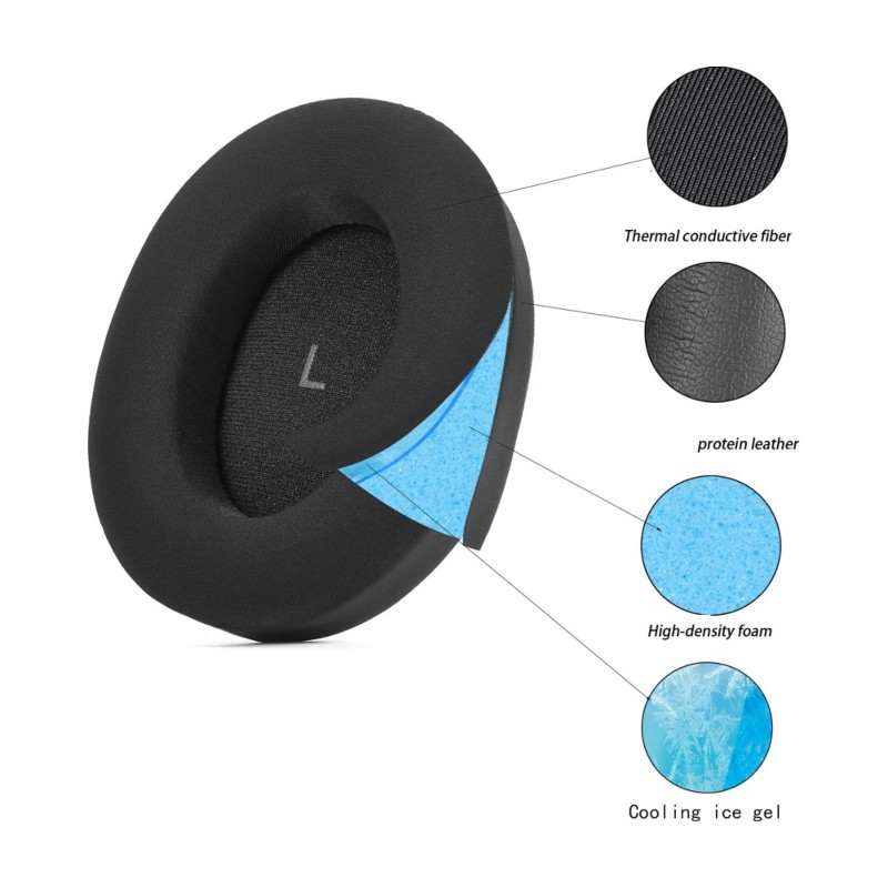 FULL-Headphone Soft Memory Foa - đánh giá và giá Sennheiser Headphone Momentum 4